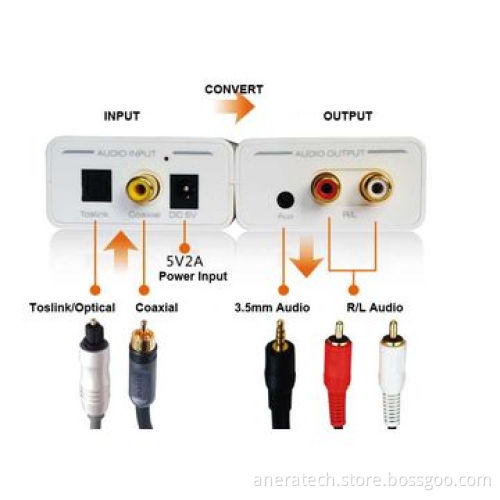 Digital to Analog Audio Converter